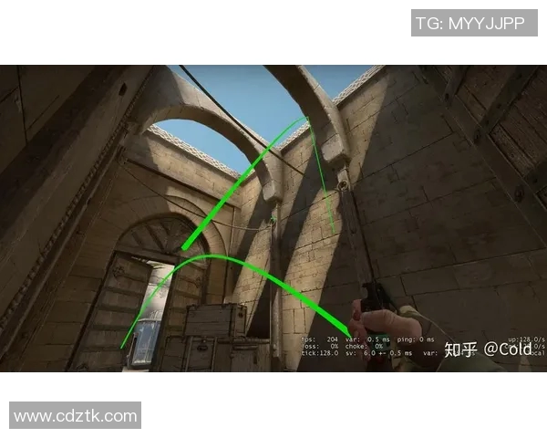 CSGO战术解析：深入剖析JDG中路突破体系的核心策略与执行细节