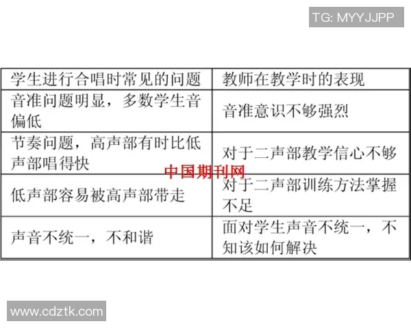 上海羽毛球队心理素质分析与提升策略探讨 上海羽毛球队心理素质分析与提升策略探讨