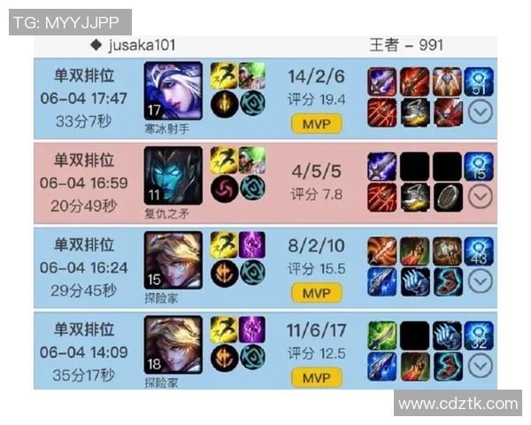 南京足球队状态火热稳居榜首最新足球状态TOP10全面解析