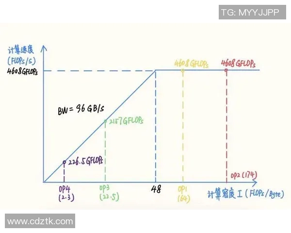南京极限运动队技术创新与挑战的深度分析与探讨