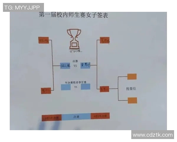 南京网球队在全国网球技术排行榜中荣登第七名展现实力与潜力 南京网球队在全国网球技术排行榜中荣登第七名展现实力与潜力