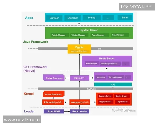 数据分析视角下BLG团队意识表现的深度剖析与探讨 数据分析视角下BLG团队意识表现的深度剖析与探讨