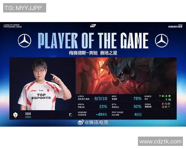 英雄联盟最新实力榜揭晓TES战队荣登第四位引发热议