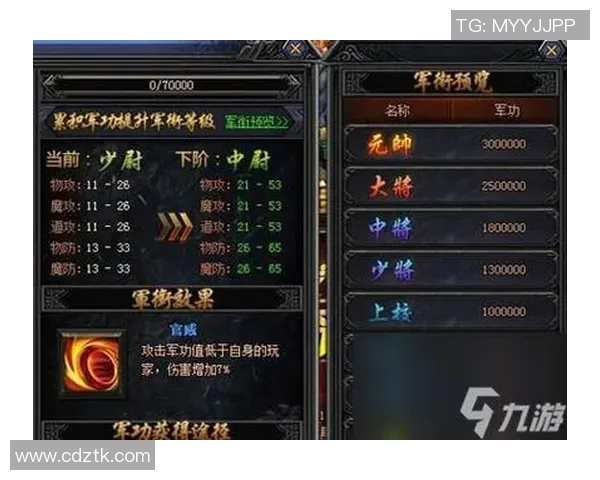 黄伟独家分享DOTA2游戏心得与技巧助你提升战斗力 黄伟独家分享DOTA2游戏心得与技巧助你提升战斗力