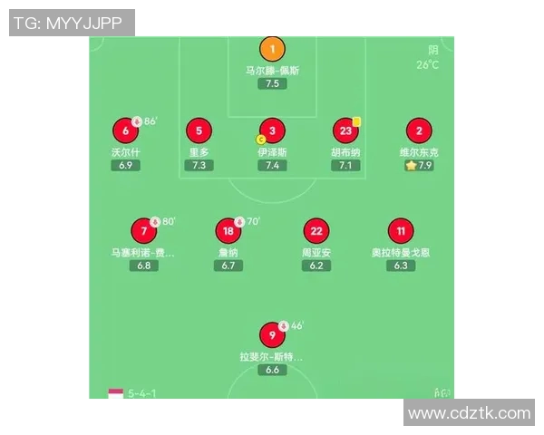 上海足球队速度解析与战术运用的深度探讨与展望 上海足球队速度解析与战术运用的深度探讨与展望