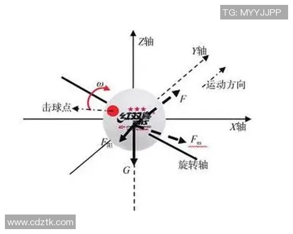 南京乒乓球队防守战术解析与实战应用探讨