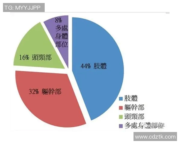 南京排球队灵活性表现数据分析与战术优化研究