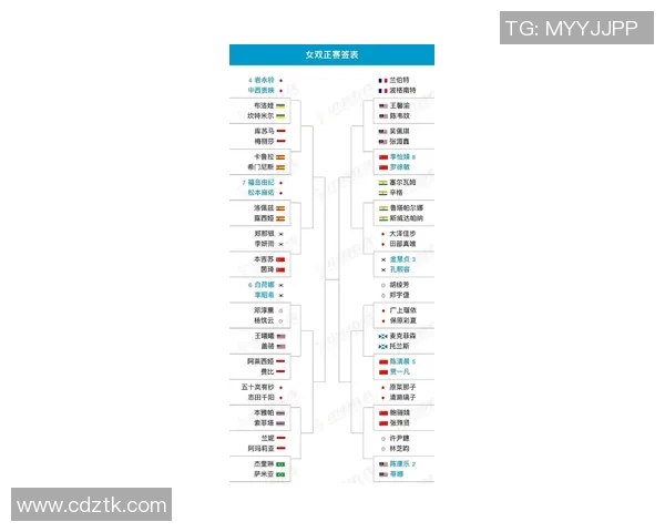 权威发布羽毛球实力排行榜揭示顶尖选手风采与竞技水平 权威发布羽毛球实力排行榜揭示顶尖选手风采与竞技水平