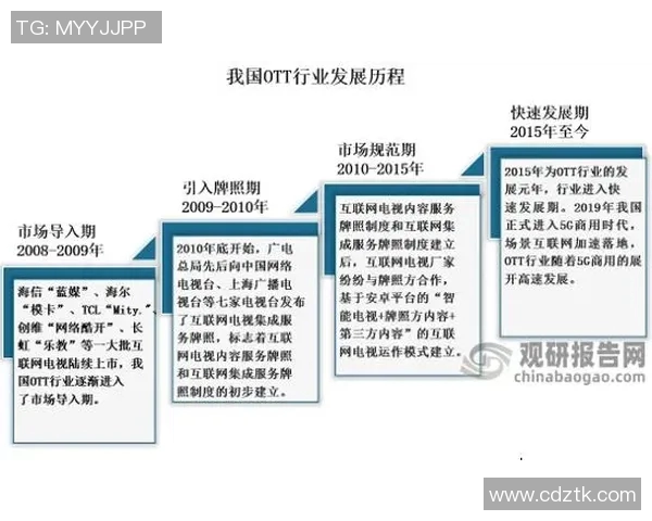 成都排球队的崛起与发展:聚焦排球运动的力量与未来展望 成都排球队的崛起与发展:聚焦排球运动的力量与未来展望
