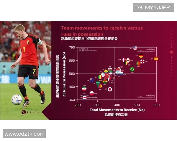 武汉足球队速度表现数据分析与战术优化研究