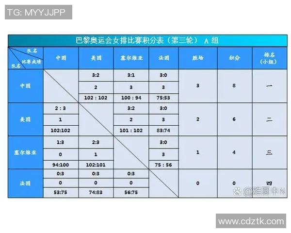 重庆排球队实力解析：探索排球运动的魅力与发展潜力