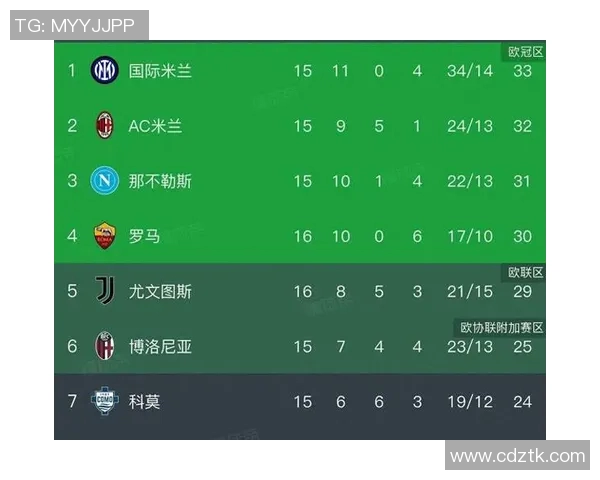 巴塞罗那与尤文图斯历史交锋记录分析与战绩回顾 巴塞罗那与尤文图斯历史交锋记录分析与战绩回顾