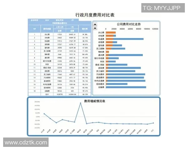 广岛与长崎足球比赛比分分析及战术对比探讨 广岛与长崎足球比赛比分分析及战术对比探讨