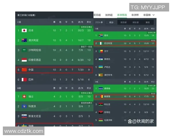 德国与喀麦隆比赛比分深度分析及战术解读