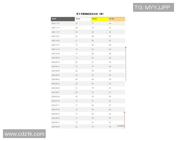 波尔图与曼联历史交锋回顾及战绩分析