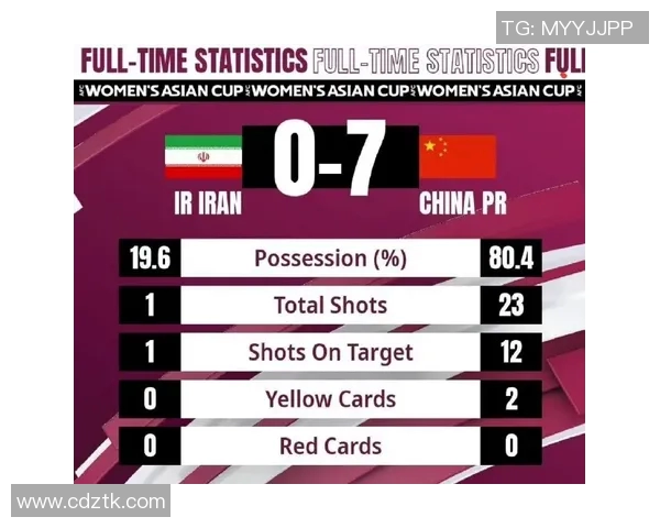 越南与伊朗足球赛事盘口分析及投注建议全面解读