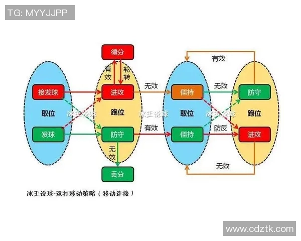 南京排球队战术解析：深度剖析包夹策略与实战应用
