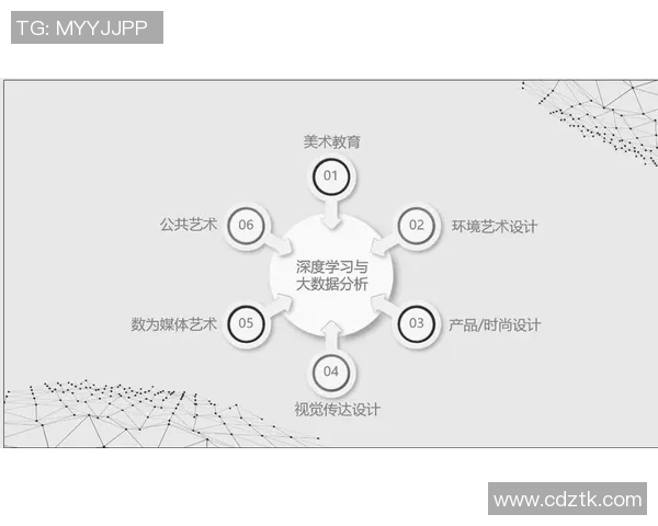 广州街舞队的表现分析：控制技巧与失误的深度探讨