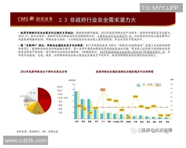 重磅专题：探索液化天然气行业的运营创新与未来发展趋势