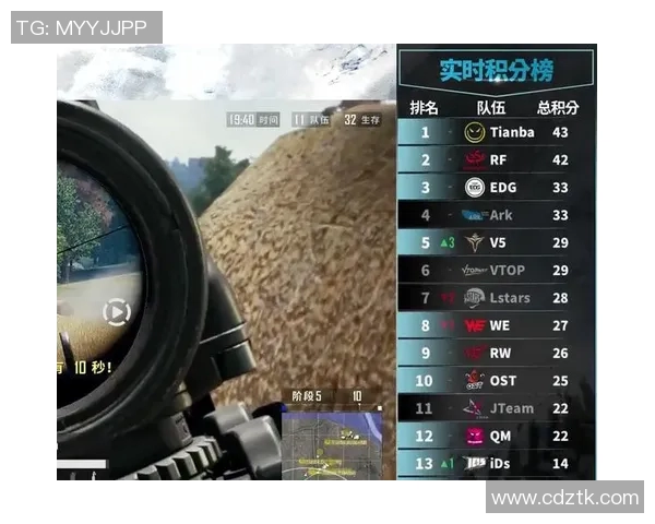 CSGO专题分析:深入探讨V5战队的比赛经验与策略解析 CSGO专题分析:深入探讨V5战队的比赛经验与策略解析