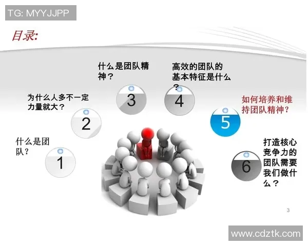 TES团队协作展现出色实力世界大师赛精彩点评与分析 TES团队协作展现出色实力世界大师赛精彩点评与分析
